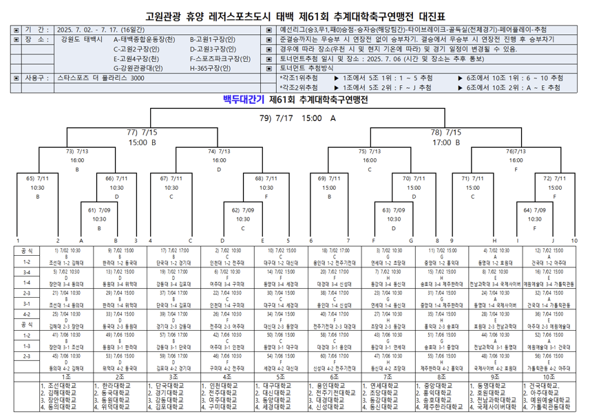 제61회추계대학축구연맹전.png