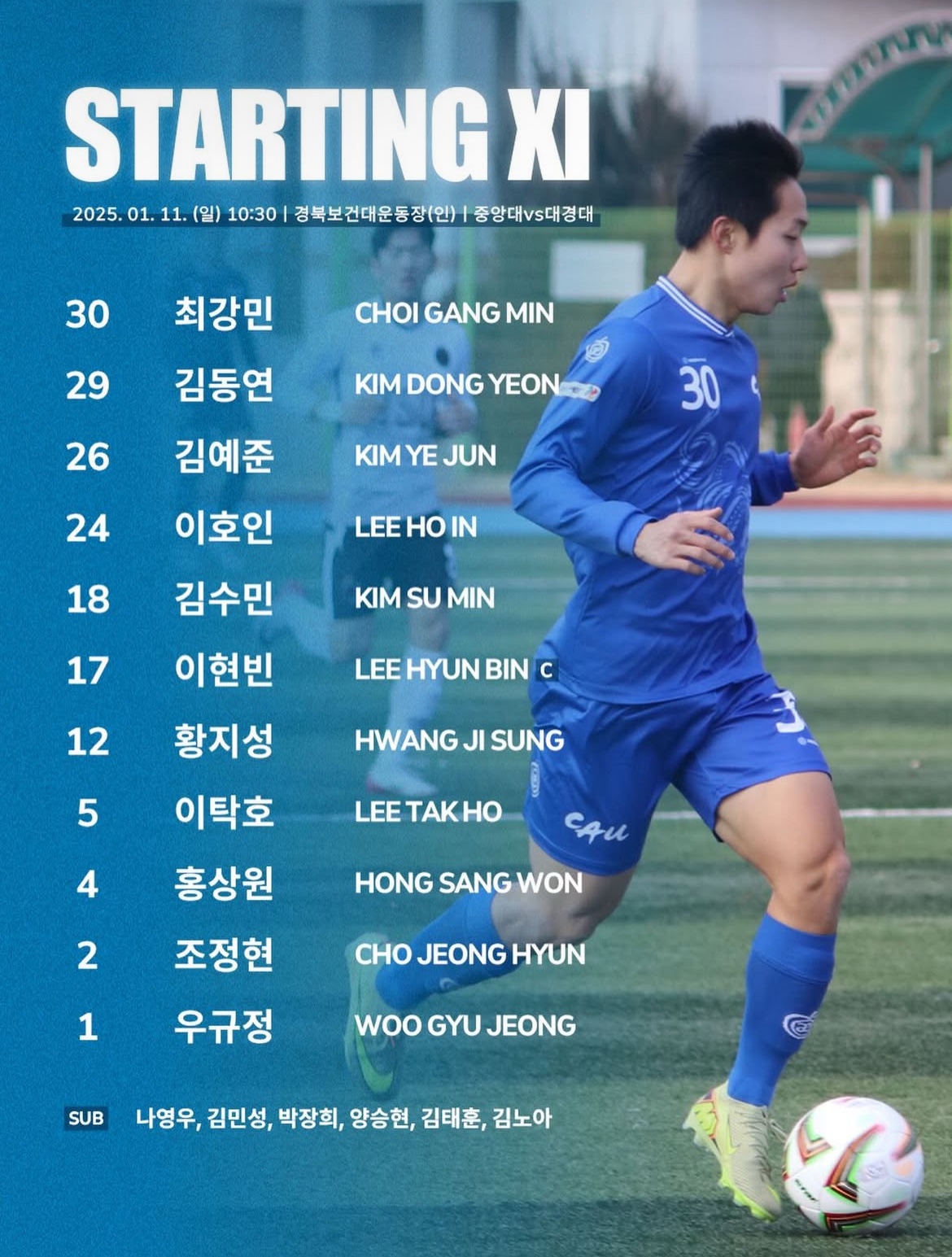 중앙대vs대경대 라인업.jpg