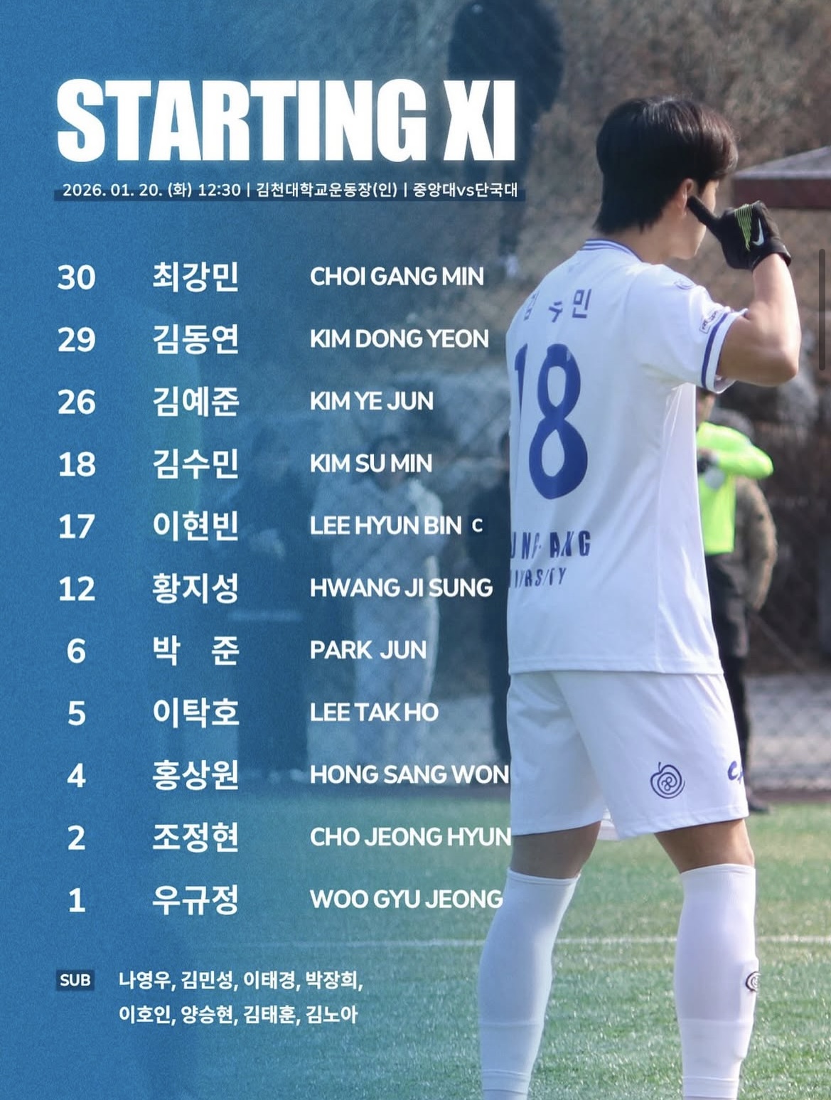 단국대 라인업.jpg