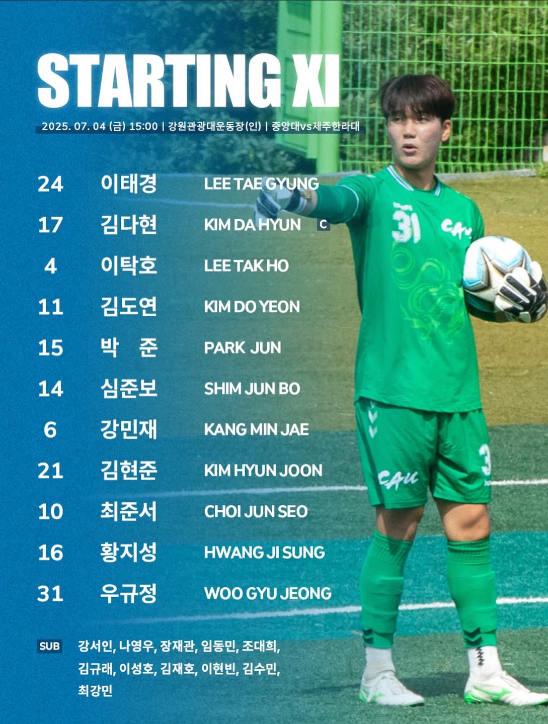 중앙대 제주한라대 라인업.jpg