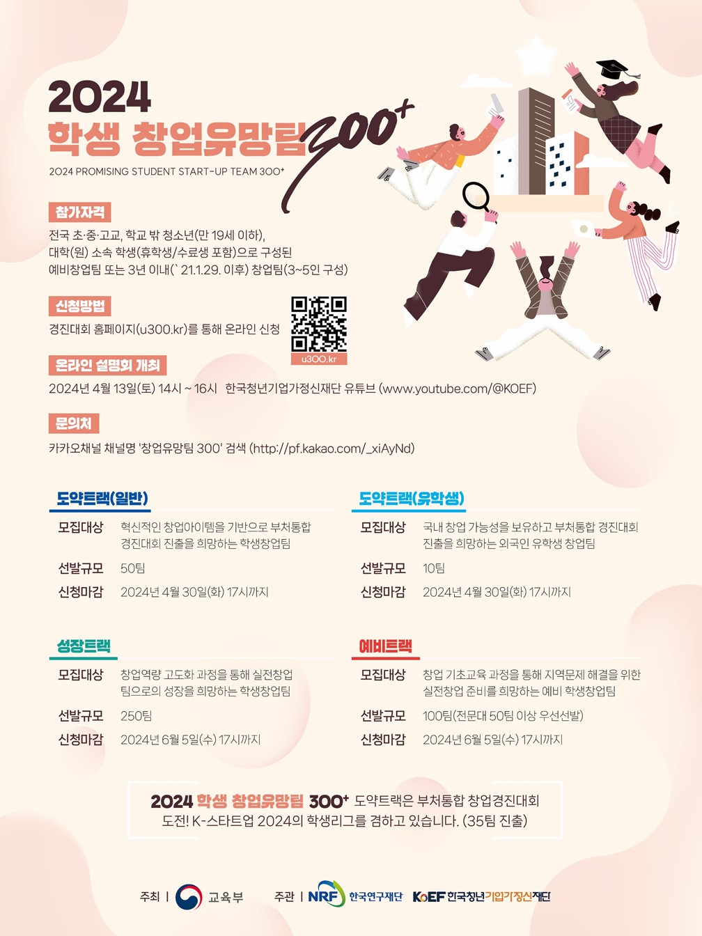 붙임2. 2024 학생 창업유망팀 300 포스터(국문).jpg