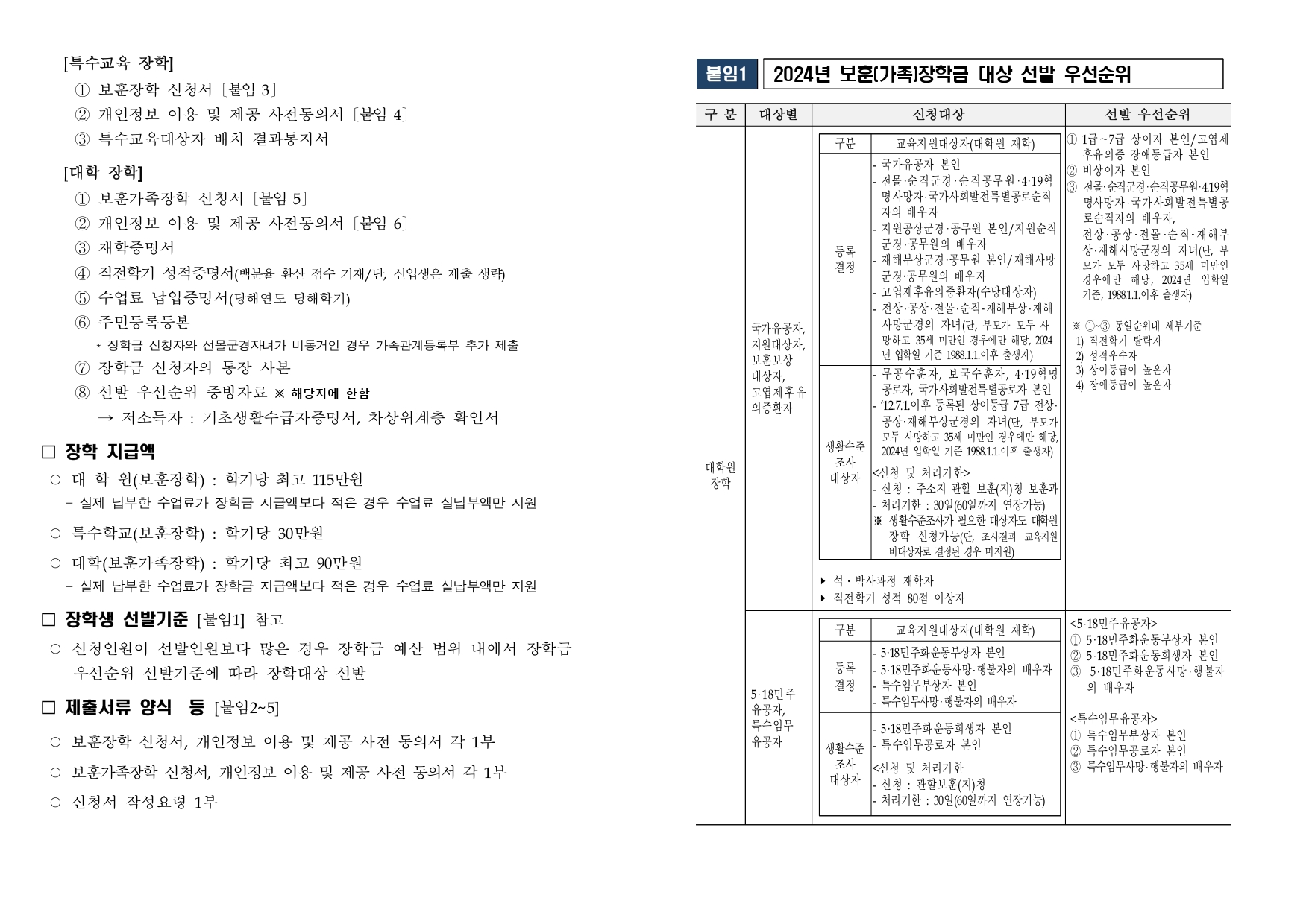 2024년 2학기 보훈(가족)장학 신청 안내 공고_page-0002.jpg