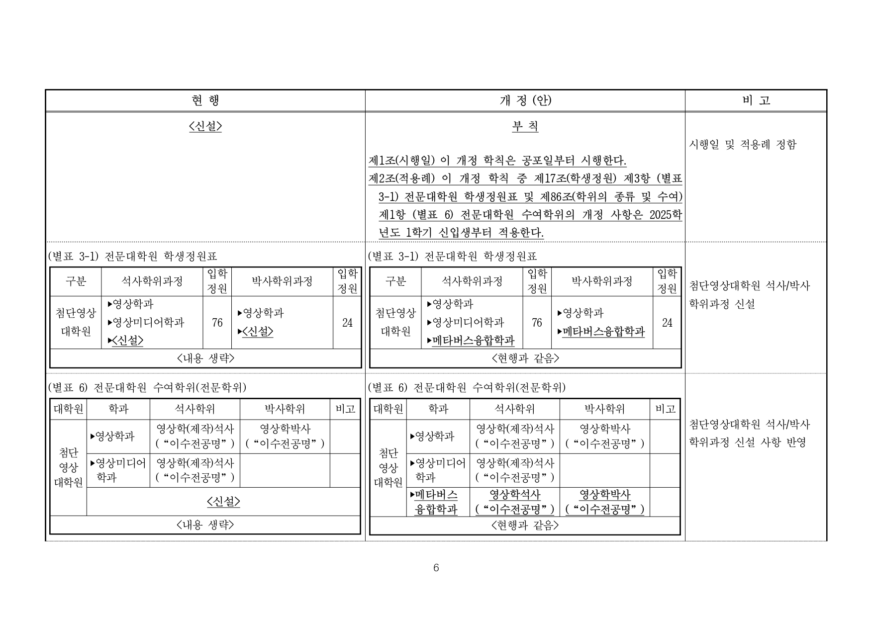 붙임1. 학칙 개정(안) 주요 내용 (6).jpg