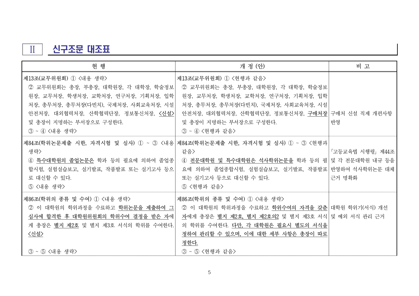 붙임1. 학칙 개정(안) 주요 내용 (5).jpg