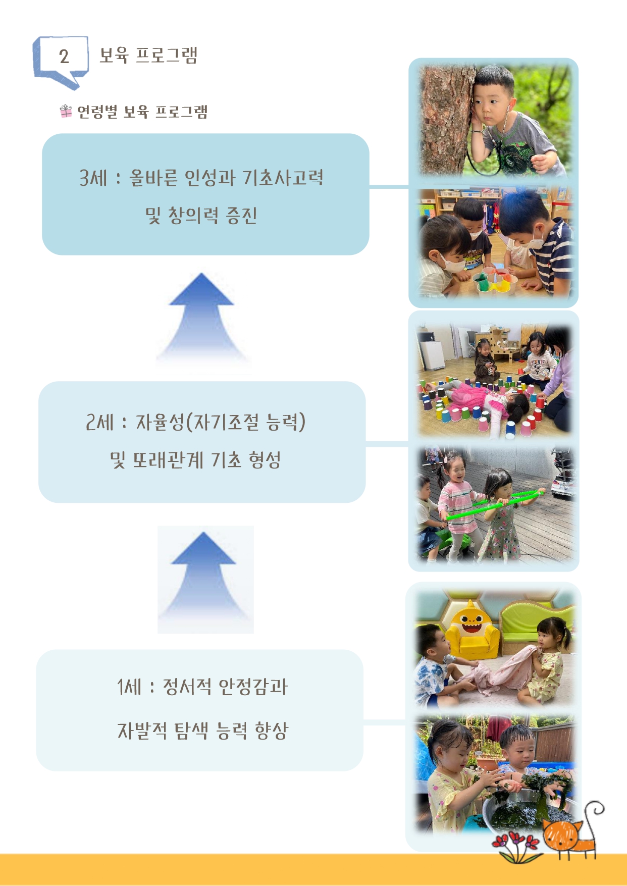 2025학년도 중앙대학교 어린이집 신입 원아 모집 안내문_1 (6).jpg