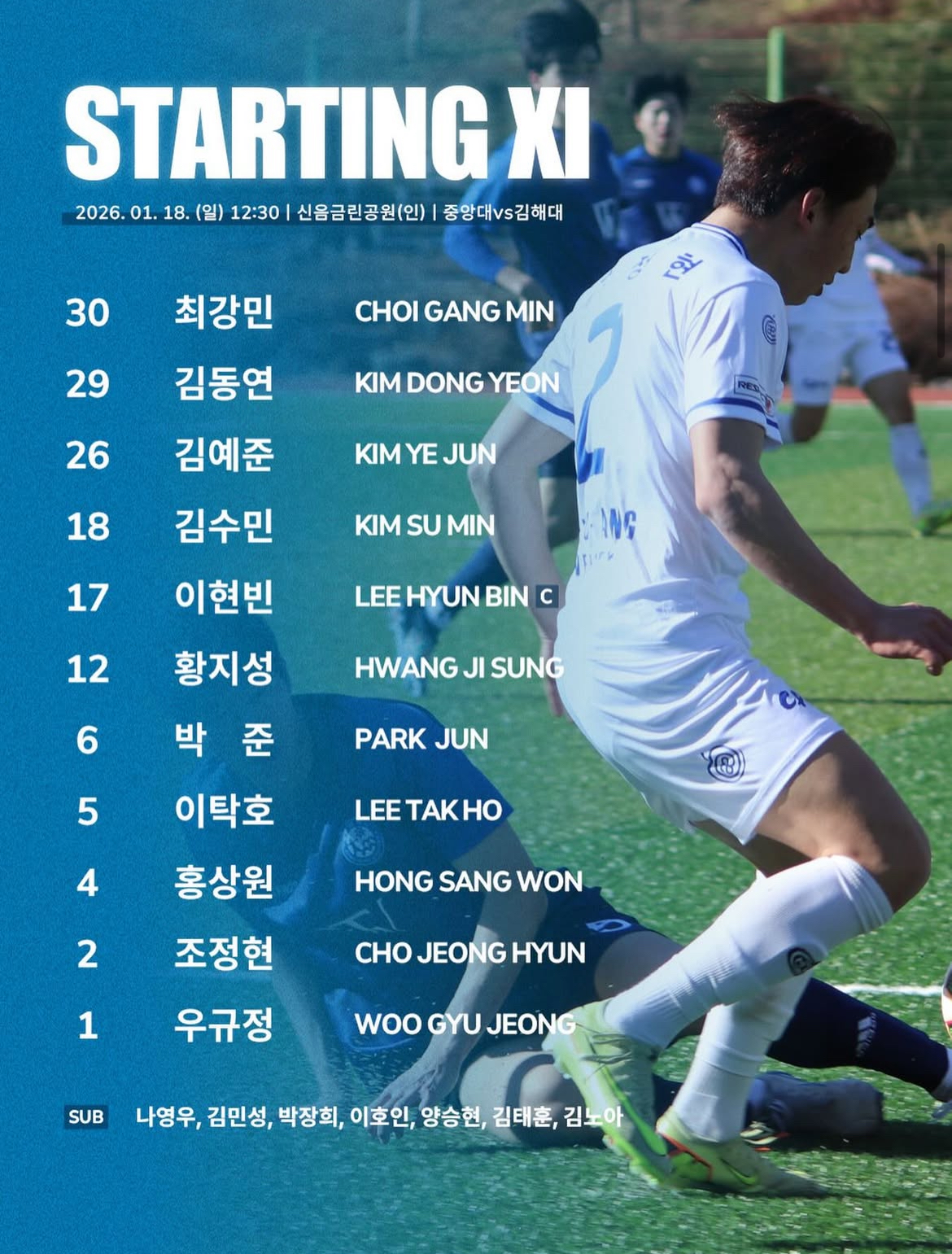 중앙대vs김해대 스타팅.jpg