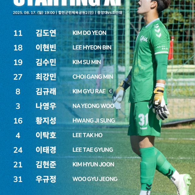 [축구] "후반 막판 극적 헤더 득점" 중앙대, 조선대와 1-1 무승부