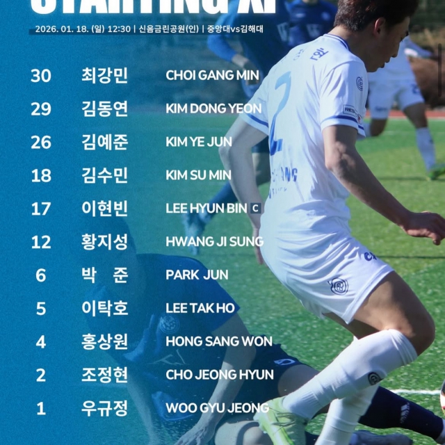 [축구] 기세 오른 중앙대, 김해대 상대 2-0 완승! 결승행 문턱서 단국대와 격돌