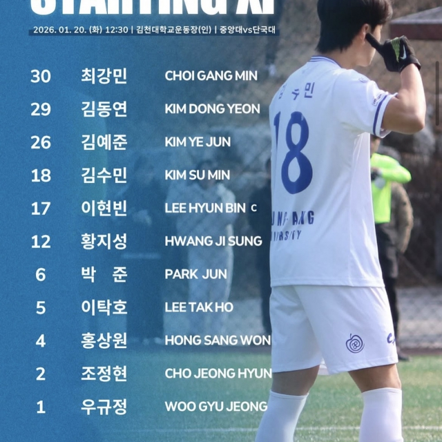 [축구] '김수민 2골 폭발' 중앙대, 단국대 상대 2-0 승리! 트로피가 눈앞에!